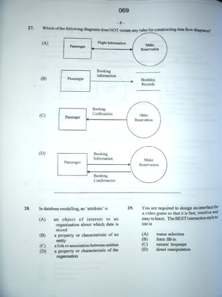 CAPE Computer Science Unit 2 Paper 1 - Batch#4 | PDF