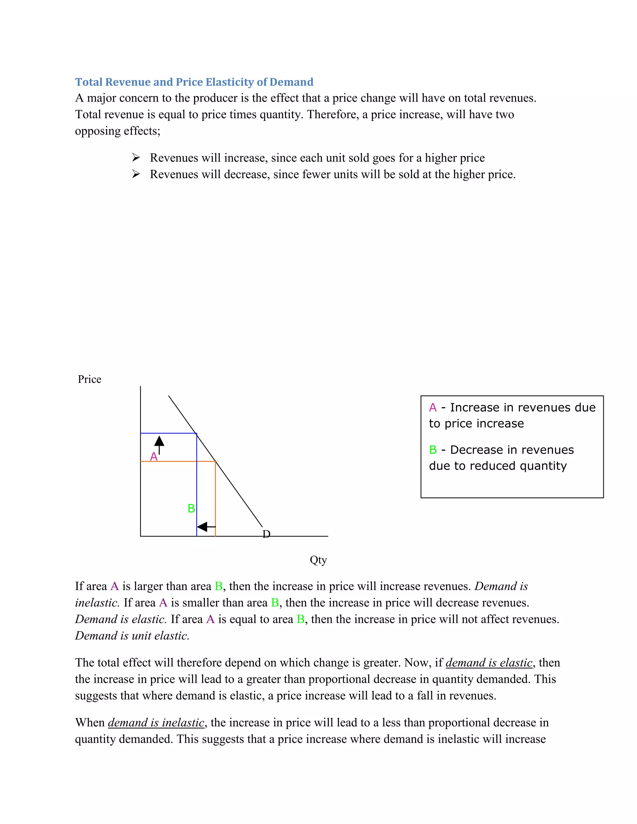 Total Revenue and Price Elasticity of Demand
A major concern to the producer is the effect that a price change will have on total revenues.
Total revenue is equal to price times quantity. Therefore, a price increase, will have two
opposing effects;

            Revenues will increase, since each unit sold goes for a higher price
            Revenues will decrease, since fewer units will be sold at the higher price.




Price

                                                                         A - Increase in revenues due
                                                                         to price increase

                                                                         B - Decrease in revenues
               A
                                                                         due to reduced quantity


                       B

                                       D

                                                Qty

If area A is larger than area B, then the increase in price will increase revenues. Demand is
inelastic. If area A is smaller than area B, then the increase in price will decrease revenues.
Demand is elastic. If area A is equal to area B, then the increase in price will not affect revenues.
Demand is unit elastic.

The total effect will therefore depend on which change is greater. Now, if demand is elastic, then
the increase in price will lead to a greater than proportional decrease in quantity demanded. This
suggests that where demand is elastic, a price increase will lead to a fall in revenues.

When demand is inelastic, the increase in price will lead to a less than proportional decrease in
quantity demanded. This suggests that a price increase where demand is inelastic will increase
 