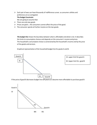  Each pair of axes can have thousands of indifference curves as consumer utilities and
       preference are so variegated.
       The Budget Constraint
       We are going to assume that:
      There are only two goods
      Prices are given….the consumers cannot affect the price of the good.
      The consumer spends all his/her income on the two goods




         The budget line shows the boundary between what is affordable and what is not. It describes
         the limits to consumption choices and depends on the consumer’s income and prices.
         The household’s consumption choice is constrained by the household’s income and by the price
         of the goods and services.

         Graphical representation of the household budget line for goods A and B:



      Good A                                                                 Al- upper limit for good A

           Al                                                                Bl- Upper limit for good B




                                       Bl         Good B
If the price of good B decreases budget line will pivot as is become more affordable to purchase good B



Good A

Al




                                                  Good B

                                Bl0         Bl1
 