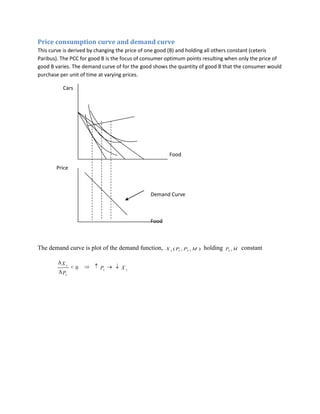 Price consumption curve and demand curve
This curve is derived by changing the price of one good (B) and holding all others constant (ceteris
Paribus). The PCC for good B is the focus of consumer optimum points resulting when only the price of
good B varies. The demand curve of for the good shows the quantity of good B that the consumer would
purchase per unit of time at varying prices.

          Cars




                                                      Food

       Price



                                              Demand Curve



                                              Food



The demand curve is plot of the demand function,     X 1 ( P1 , P2 , M )   holding   P2 , M   constant

         X1
                 0       P1       X1
          P1
 
