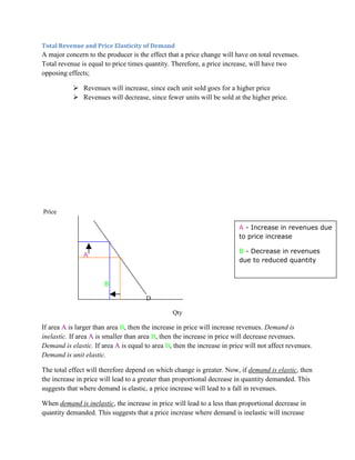 Total Revenue and Price Elasticity of Demand
A major concern to the producer is the effect that a price change will have on total revenues.
Total revenue is equal to price times quantity. Therefore, a price increase, will have two
opposing effects;

            Revenues will increase, since each unit sold goes for a higher price
            Revenues will decrease, since fewer units will be sold at the higher price.




Price

                                                                         A - Increase in revenues due
                                                                         to price increase

                                                                         B - Decrease in revenues
               A
                                                                         due to reduced quantity


                       B

                                       D

                                                Qty

If area A is larger than area B, then the increase in price will increase revenues. Demand is
inelastic. If area A is smaller than area B, then the increase in price will decrease revenues.
Demand is elastic. If area A is equal to area B, then the increase in price will not affect revenues.
Demand is unit elastic.

The total effect will therefore depend on which change is greater. Now, if demand is elastic, then
the increase in price will lead to a greater than proportional decrease in quantity demanded. This
suggests that where demand is elastic, a price increase will lead to a fall in revenues.

When demand is inelastic, the increase in price will lead to a less than proportional decrease in
quantity demanded. This suggests that a price increase where demand is inelastic will increase
 