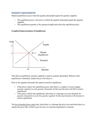 MARKET EQUILIBRIUM
  Market equilibrium occurs when the quantity demanded equals the quantity supplied.

        -   The equilibrium price is the price at which the quantity demanded equals the quantity
            supplied.
        -   The equilibrium quantity is the quantity bought and sold at the equilibrium price.


  Graphical Representation of Equilibrium




Price
                                             Supply
 $



  5                                      Market
                                       Equilibrium


                                          Demand



                        50                 Qty/day


  Note that at equilibrium, quantity supplied is equal to quantity demanded. Whenever this
  equilibrium is disturbed, market forces will restore it.

  Price is the regulator that pulls the market toward its equilibrium.

        -   If the price is above the equilibrium price, then there is a surplus or excess supply;
            quantity supplied exceeds quantity demanded. In this case the price will fall to restore
            equilibrium
        -   If the price is below the equilibrium, then there is a shortage or excess demand; the
            quantity demanded exceeds the quantity supplied. In this case the price will increase to
            restore equilibrium.


  The law of market forces states that, when there is a shortage the price rises and when there is a
  surplus the price falls; in both cases the move is such that equilibrium is restored.
 