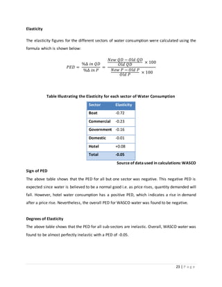 23 | P a g e
Elasticity
The elasticity figures for the different sectors of water consumption were calculated using the
formula which is shown below:
𝑃𝐸𝐷 =
%∆ 𝑖𝑛 𝑄𝐷
%∆ 𝑖𝑛 𝑃
=
𝑁𝑒𝑤 𝑄𝐷 − 𝑂𝑙𝑑 𝑄𝐷
𝑂𝑙𝑑 𝑄𝐷
× 100
𝑁𝑒𝑤 𝑃 − 𝑂𝑙𝑑 𝑃
𝑂𝑙𝑑 𝑃
× 100
Table Illustrating the Elasticity for each sector of Water Consumption
Sector Elasticity
Boat -0.72
Commercial -0.23
Government -0.16
Domestic -0.01
Hotel +0.08
Total -0.05
Source of data used in calculations: WASCO
Sign of PED
The above table shows that the PED for all but one sector was negative. This negative PED is
expected since water is believed to be a normal good i.e. as price rises, quantity demanded will
fall. However, hotel water consumption has a positive PED, which indicates a rise in demand
after a price rise. Nevertheless, the overall PED for WASCO water was found to be negative.
Degrees of Elasticity
The above table shows that the PED for all sub-sectors are inelastic. Overall, WASCO water was
found to be almost perfectly inelastic with a PED of -0.05.
 