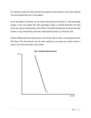 39 | P a g e
All subsectors except the hotel subsector had negative elasticity figures, which were expected
since they experienced a fall in consumption.
As for the degree of elasticity, all sub-sectors were found to be inelastic i.e. their percentage
change in price was greater than their percentage change in quantity demanded. The boat
sector was closest to being elastic, with a PED of -0.72 whilst the domestic sector was the most
inelastic. In fact, the domestic sector was almost perfectly inelastic; its PED was -0.01.
Overall, WASCO water was found to have a very inelastic PED of -0.05; a nearly perfectly elastic
PED figure. Thus the demand curve for water would be a very steep one; almost vertical in
nature; such as the one shown in Fig 1 below:
Fig 1: Inelastic Demand Curve
 