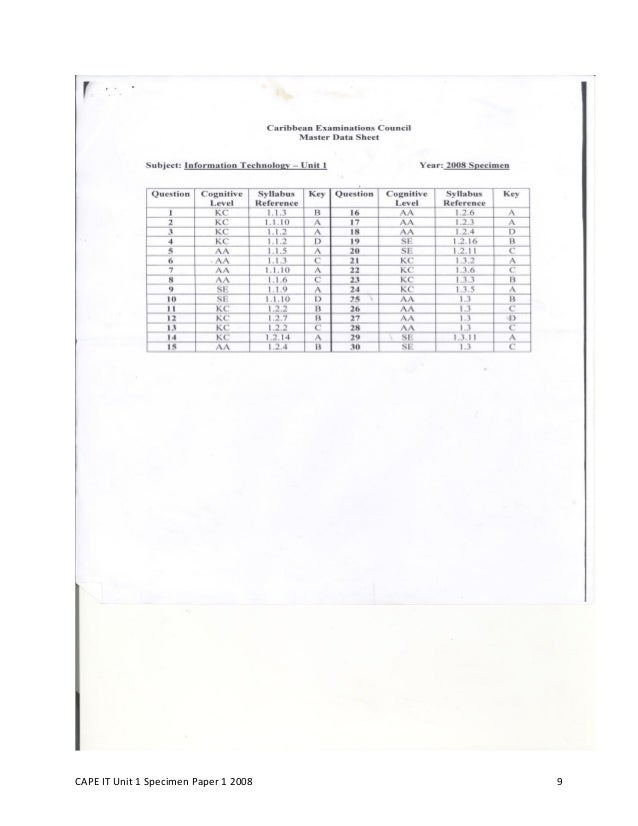 cape management of business multiple choice Management of business for cape (r) unit 1 by kathleen singh, a distinctive feature is the provision of examination-type questions at the end of each major. cape management of business multiple choice Management of business for cape (r) unit 1 by kathleen singh, a distinctive feature is the provision of examination-type questions at the end of each major.