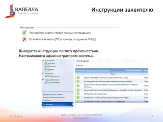 Инструкции заявителю

Выводятся инструкции по типу происшествия.
Настраиваются администратором системы.

21.02.2014

ЦОВ Системы-112 на базе решения
"Капелла.ЦОК"

14

 