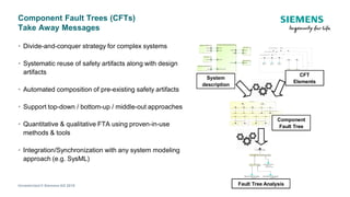 [ Capella Day 2019 ] Model-based safety analysis on Capella using ...
