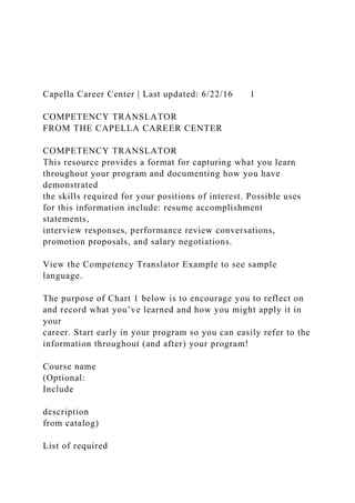 Capella Career Center | Last updated: 6/22/16 1
COMPETENCY TRANSLATOR
FROM THE CAPELLA CAREER CENTER
COMPETENCY TRANSLATOR
This resource provides a format for capturing what you learn
throughout your program and documenting how you have
demonstrated
the skills required for your positions of interest. Possible uses
for this information include: resume accomplishment
statements,
interview responses, performance review conversations,
promotion proposals, and salary negotiations.
View the Competency Translator Example to see sample
language.
The purpose of Chart 1 below is to encourage you to reflect on
and record what you’ve learned and how you might apply it in
your
career. Start early in your program so you can easily refer to the
information throughout (and after) your program!
Course name
(Optional:
Include
description
from catalog)
List of required
 