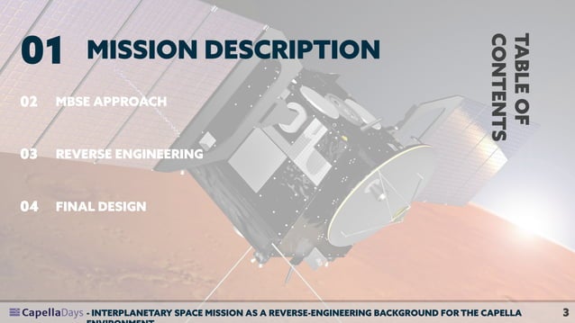 CapellaDays2022 Politecnico Di Milano Interplanetary Space Mission CapellaDays2022 Politecnico Di Milano Interplanetary Space Mission