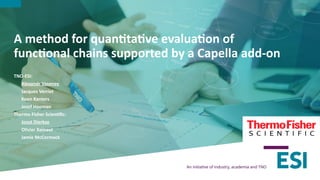 A method for quantitative evaluation of
functional chains supported by a Capella add-on
TNO-ESI:
Alexandr Vasenev
Jacques Verriet
Koen Kanters
Jozef Hooman
Thermo Fisher Scientific:
Joost Dierkse
Olivier Rainaut
Jamie McCormack
 
