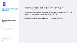Rolls-Royce UseCase: Capella for large complex mechanical systems | PDF