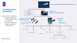 Rolls-Royce UseCase: Capella for large complex mechanical systems | PDF