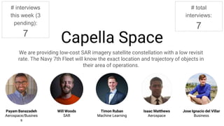 Capella Space
We are providing low-cost SAR imagery satellite constellation with a low revisit rate.
The Navy 7th Fleet will know the exact location and trajectory of objects in their area of
operations.
Payam Banazadeh
Aerospace/Business
Timon Ruban
Machine Learning
Isaac Matthews
Aerospace
Jose Ignacio del Villar
Business
Will Woods
SAR
# interviews
this week (3
pending):
7
# total
interviews:
7
Redacted
Redacted
 