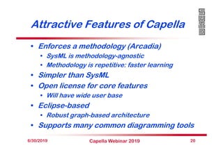 Attractive Features of Capella
• Enforces a methodology (Arcadia)
• SysML is methodology-agnostic
• Methodology is repetit...