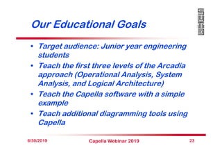 Our Educational Goals
• Target audience: Junior year engineering
students
• Teach the first three levels of the Arcadia
ap...