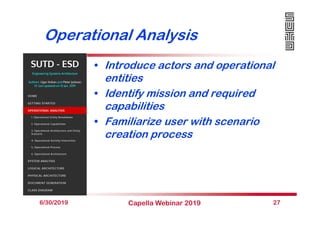 Operational Analysis
• Introduce actors and operational
entities
• Identify mission and required
capabilities
• Familiariz...