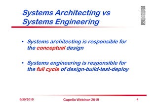 Systems Architecting vs
Systems Engineering
• Systems architecting is responsible for
the conceptual design
• Systems engi...