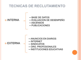 TECNICAS DE RECLUTAMIENTO 
 INTERNA 
 EXTERNA 
─ BASE DE DATOS 
─ EVALUACION DE DESEMPEÑO 
─ ASCENSOS 
─ PUBLICACIONES 
─ ANUNCIOS EN DIARIOS 
─ INTERNET 
─ SINDICATOS 
─ ORG. PROFESIONALES 
─ INSTITUCIONES EDUCATIVAS 
 
