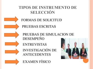 TIPOS DE INSTRUMENTO DE 
SELECCIÓN 
FORMAS DE SOLICITUD 
PRUEBAS ESCRITAS 
PRUEBAS DE SIMULACION DE 
DESEMPEÑO 
ENTREVISTAS 
INVESTIGACIÓN DE 
ANTECEDENTES 
EXAMEN FÍSICO 
 