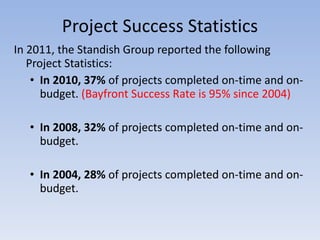 Project Success Statistics In 2011, the Standish Group reported the following Project Statistics: In 2010, 37%  of projects completed on-time and on-budget.   (Bayfront Success Rate is 95% since 2004) In 2008, 32%  of projects completed on-time and on-budget. In 2004, 28%  of projects completed on-time and on-budget. 
