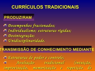 CURRÍCULOS TRADICIONAIS  PRODUZIRAM  Desempenhos fracionados; Individualismo; estruturas rígidas; Desintegração; Unidisciplinaridade.  TRANSMISSÃO DE CONHECIMENTO MEDIANTE  Estruturas de poder e controle; Avaliação tradicional (intuição, improvisação, memorização e repetição de esquemas, caráter punitivo; 
