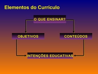 Elementos do Currículo O QUE ENSINAR? OBJETIVOS CONTEÚDOS INTENÇÕES EDUCATIVAS 