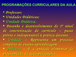 PROGRAMAÇÕES CURRICULARES DA AULA Professor; Unidades Didáticas; Unidade Didática: Desenho e desenvolvimento do 3º nível de concretização do currículo – passo prévio e indispensável à prática docente. Unidade  – Representa um processo completo de ensino-aprendizagem. Didática  – É a unidade elementar de programação da ação pedagógica. 