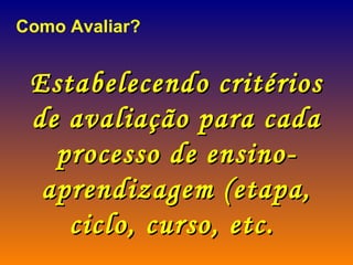 Como Avaliar? Estabelecendo critérios de avaliação para cada processo de ensino-aprendizagem (etapa, ciclo, curso, etc.   