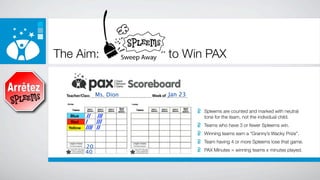 The Aim: 	 	 	 	 	         to Win PAX


                Ms. Dion   Jan 23

                                    Spleems are counted and marked with neutral
   Blue                             tone for the team, not the individual child.
   Red
                                    Teams who have 3 or fewer Spleems win.
  Yellow
                                    Winning teams earn a “Granny’s Wacky Prize”.
                                    Team having 4 or more Spleems lose that game.
           20
           40                       PAX Minutes = winning teams x minutes played.
 