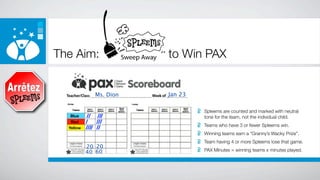 The Aim: 	 	 	 	 	      to Win PAX


             Ms. Dion   Jan 23

                                 Spleems are counted and marked with neutral
   Blue                          tone for the team, not the individual child.
   Red
                                 Teams who have 3 or fewer Spleems win.
  Yellow
                                 Winning teams earn a “Granny’s Wacky Prize”.
                                 Team having 4 or more Spleems lose that game.
           20 20
           40 60                 PAX Minutes = winning teams x minutes played.
 