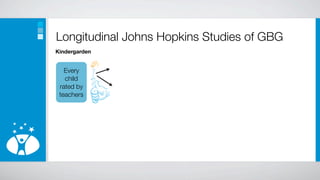 Longitudinal Johns Hopkins Studies of GBG
Kindergarden


   Every
   child
 rated by
 teachers
 