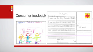 Consumer feedback
 