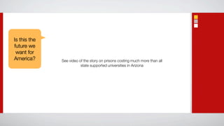 Is this the
future we
 want for
America?      See video of the story on prisons costing much more than all
                         state supported universities in Arizona
 