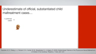 Underestimate of ofﬁcial, substantiated child
   maltreatment cases…
     1 conﬁrmed
          cased      =




Theodore, A. D., Chang, J. J., Runyan, D. K., Hunter, W. M., Bangdiwala, S. I., & Agans, R. (2005). Epidemiologic Features of the Physical and Sexual Maltreatment
                                                     of Children in the Carolinas. Pediatrics, 115(3), e331-337.
 