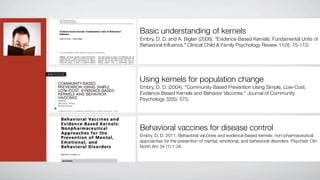 Basic understanding of kernels
Embry, D. D. and A. Biglan (2008). "Evidence-Based Kernels: Fundamental Units of
Behavioral Inﬂuence." Clinical Child & Family Psychology Review 11(3): 75-113.




Using kernels for population change
Embry, D. D. (2004). "Community-Based Prevention Using Simple, Low-Cost,
Evidence-Based Kernels and Behavior Vaccines." Journal of Community
Psychology 32(5): 575.




Behavioral vaccines for disease control
Embry, D. D. 2011. Behavioral vaccines and evidence-based kernels: non-pharmaceutical
approaches for the prevention of mental, emotional, and behavioral disorders. Psychiatr Clin
North Am 34 (1):1-34.
 