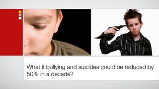 What if bullying and suicides could be reduced by
50% in a decade?
 
