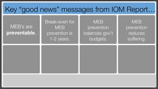 Key “good news” messages from IOM Report…
               Break-even for        MEB            MEB
 MEB’s are          MEB           prevention     prevention
preventable.    prevention is   balances gov’t    reduces
                 1-2 years.        budgets.       suffering.
 