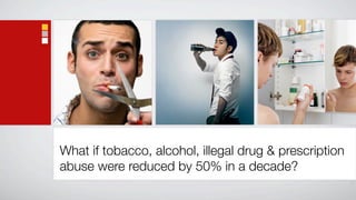 What if tobacco, alcohol, illegal drug & prescription
abuse were reduced by 50% in a decade?
 