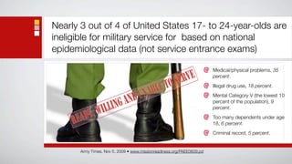 Nearly 3 out of 4 of United States 17- to 24-year-olds are
ineligible for military service for based on national
epidemiological data (not service entrance exams)

                                                                        Medical/physical problems, 35
                                                                        percent.
                                                                        Illegal drug use, 18 percent.
                                                                        Mental Category V (the lowest 10
                                                                        percent of the population), 9
                                                                        percent.
                                                                        Too many dependents under age
                                                                        18, 6 percent.
                                                                        Criminal record, 5 percent.


       Army Times, Nov 5, 2009 • www.missionreadiness.org/PAEE0609.pd
 