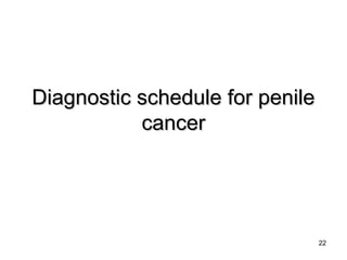 22
Diagnostic schedule for penileDiagnostic schedule for penile
cancercancer
 