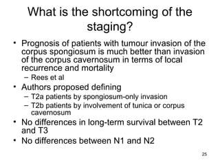 25
What is the shortcoming of the
staging?
• Prognosis of patients with tumour invasion of the
corpus spongiosum is much better than invasion
of the corpus cavernosum in terms of local
recurrence and mortality
– Rees et al
• Authors proposed defining
– T2a patients by spongiosum-only invasion
– T2b patients by involvement of tunica or corpus
cavernosum
• No differences in long-term survival between T2
and T3
• No differences between N1 and N2
 