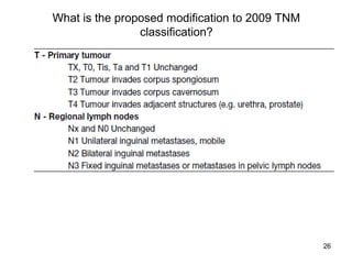 26
What is the proposed modification to 2009 TNM
classification?
 