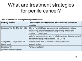 48
What are treatment strategies
for penile cancer?
 