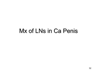 52
Mx of LNs in Ca PenisMx of LNs in Ca Penis
 