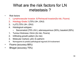 59
What are the risk factors for LN
metastasis ?
• Risk factors
1. Lymphovascular invasion & Perineural invasion(5x risk, Ficarra)
2. Histology Grade 3 (75% LN+, EAU)
3. ≥ pT2 (75% LN+, EAU)
4. Histological subtypes :
– Sarcomatoid (75% LN+), adenosquamous (50%), basaloid (50%)
1. Tumour thickness >5mm (2x risk, Ficarra)
2. Infiltrating growth pattern (4x risk)
3. Molecular markers: p53, E-cadherin
4. Nomograms to predict pathological inguinal LN involvement
• Ficarra (accuracy 88%)
• Bhagat (accuracy 75%)
 