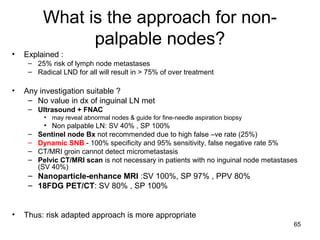 65
What is the approach for non-
palpable nodes?
• Explained :
– 25% risk of lymph node metastases
– Radical LND for all will result in > 75% of over treatment
• Any investigation suitable ?
– No value in dx of inguinal LN met
– Ultrasound + FNAC
• may reveal abnormal nodes & guide for fine-needle aspiration biopsy
• Non palpable LN: SV 40% , SP 100%
– Sentinel node Bx not recommended due to high false –ve rate (25%)
– Dynamic SNB - 100% specificity and 95% sensitivity, false negative rate 5%
– CT/MRI groin cannot detect micrometastasis
– Pelvic CT/MRI scan is not necessary in patients with no inguinal node metastases
(SV 40%)
– Nanoparticle-enhance MRI :SV 100%, SP 97% , PPV 80%
– 18FDG PET/CT: SV 80% , SP 100%
• Thus: risk adapted approach is more appropriate
 