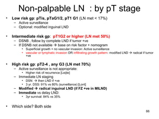 66
Non-palpable LN : by pT stage
• Low risk gp: pTis, pTaG1/2, pT1 G1 (LN met < 17%)
– Active surveillance
– Optional: modified inguinal LND
• Intermediate risk gp: pT1G2 or higher (LN met 50%)
– DSNB , follow by complete LND if tumor +ve
– If DSNB not available  base on risk factor + nomogram
• Superficial growth + no vascular invasion: Active surveillance
• vascular or lymphatic invasion OR infiltrating growth pattern: modified LND  radical if tumor
+ve
• High risk gp: pT2-4 , any G3 (LN met 70%)
– Active surveillance is not appropriate:
• Higher risk of recurrence [Leijte]
– Immediate LN staging
• DSN  then LND if +ve
• 3 yr. DSS: 91% vs 80% (surveillance) [Lont]
– Modified  radical inguinal LND (if FZ +ve in MILND)
– Immediate vs delay LND:
• 3yr survival: 84% vs 35%
• Which side? Both side
 