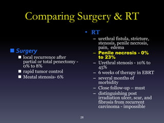 28
Comparing Surgery & RT
 Surgery
 local recurrence after
partial or total penectomy -
0% to 8%
 rapid tumor control
 Meatal stenosis- 6%
• RT
– urethral fistula, stricture,
stenosis, penile necrosis,
pain, edema
– Penile necrosis - 0%
to 23%
– Urethral stenosis - 10% to
45%
– 6 weeks of therapy in EBRT
– several months of
morbidity
– Close follow-up – must
– distinguishing post
irradiation ulcer, scar, and
fibrosis from recurrent
carcinoma - impossible
 