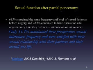 Sexual function after partial penectomy
• 66.7% sustained the same frequency and level of sexual desire as
before surgery, and 72.2% continued to have ejaculation and
orgasm every time they had sexual stimulation or intercourse.
Only 33.3% maintained their preoperative sexual
intercourse frequency and were satisfied with their
sexual relationship with their partners and their
overall sex life.
*Urology. 2005 Dec;66(6):1292-5. Romero et al
34
 