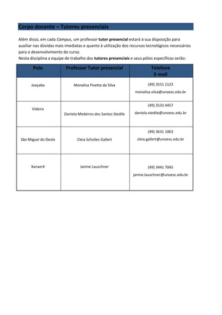 Corpo docente – Tutores presenciais

Além disso, em cada Campus, um professor tutor presencial estará à sua disposição para
auxiliar nas dúvidas mais imediatas e quanto à utilização dos recursos tecnológicos necessários
para o desenvolvimento do curso.
Nesta disciplina a equipe de trabalho dos tutores presenciais e seus pólos específicos serão:

        Polo              Professor Tutor presencial                     Telefone
                                                                          E-mail

       Joaçaba                Monalisa Pivetta da Silva                (49) 3551 2123
                                                                monalisa.silva@unoesc.edu.br


                                                                       (49) 3533 4457
       Videira
                         Daniela Medeiros dos Santos Stedile    daniela.stedile@unoesc.edu.br



                                                                       (49) 3631 1063
 São Miguel do Oeste            Cleia Scholles Gallert           cleia.gallert@unoesc.edu.br




      Xanxerê                     Janine Lauschner                     (49) 3441 7045
                                                               janine.lauschner@unoesc.edu.br
 